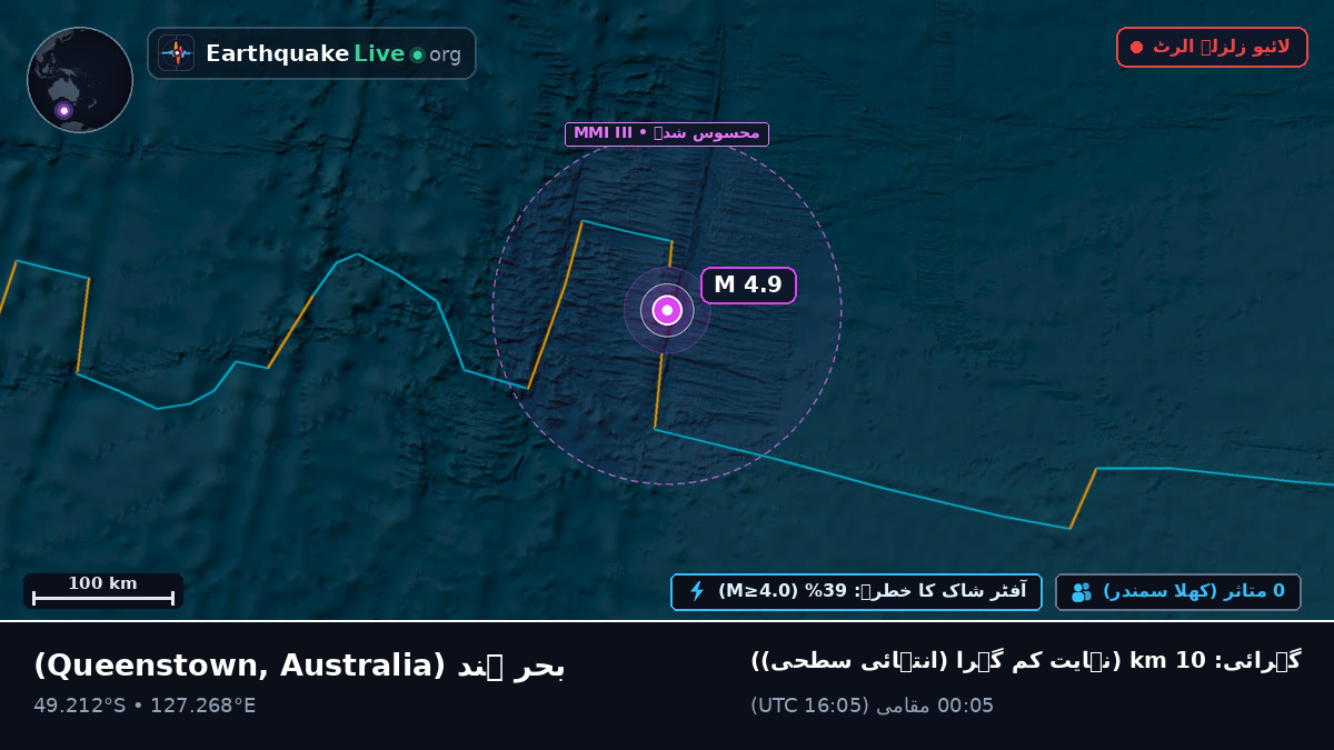 بحر ہند (Australia)