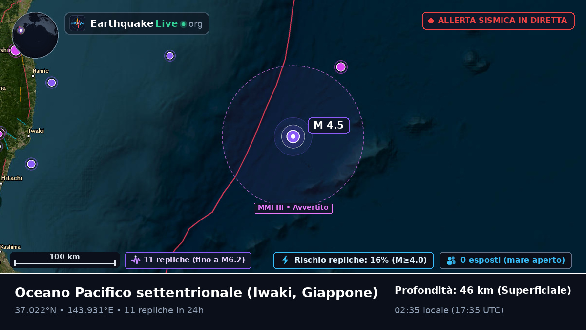 Oceano Pacifico settentrionale (Giappone)