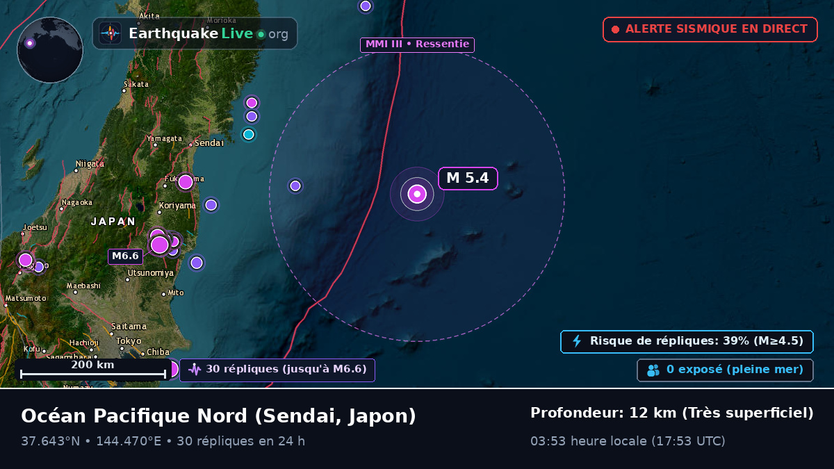 Océan Pacifique Nord (Japon)