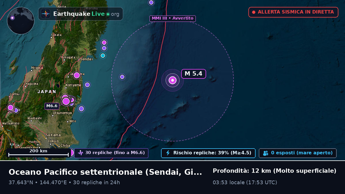 Oceano Pacifico settentrionale (Giappone)