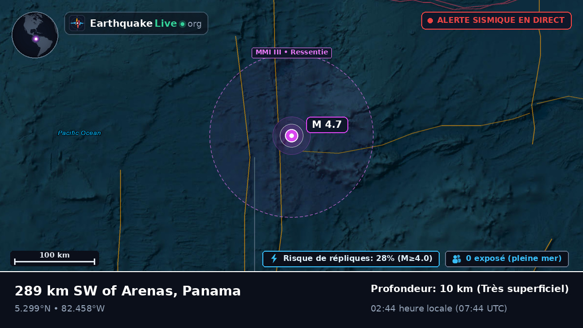 Océan Atlantique Nord (Panama)