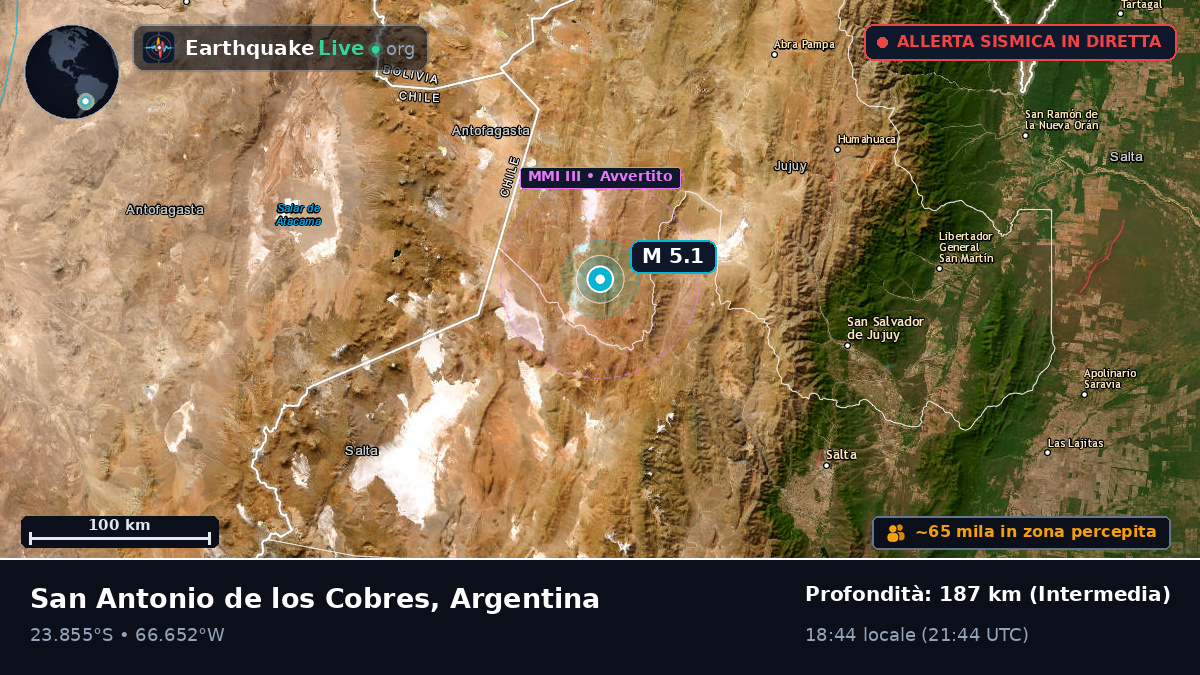 Salta, Argentina