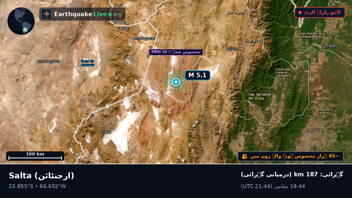 Salta, ارجنٹائن