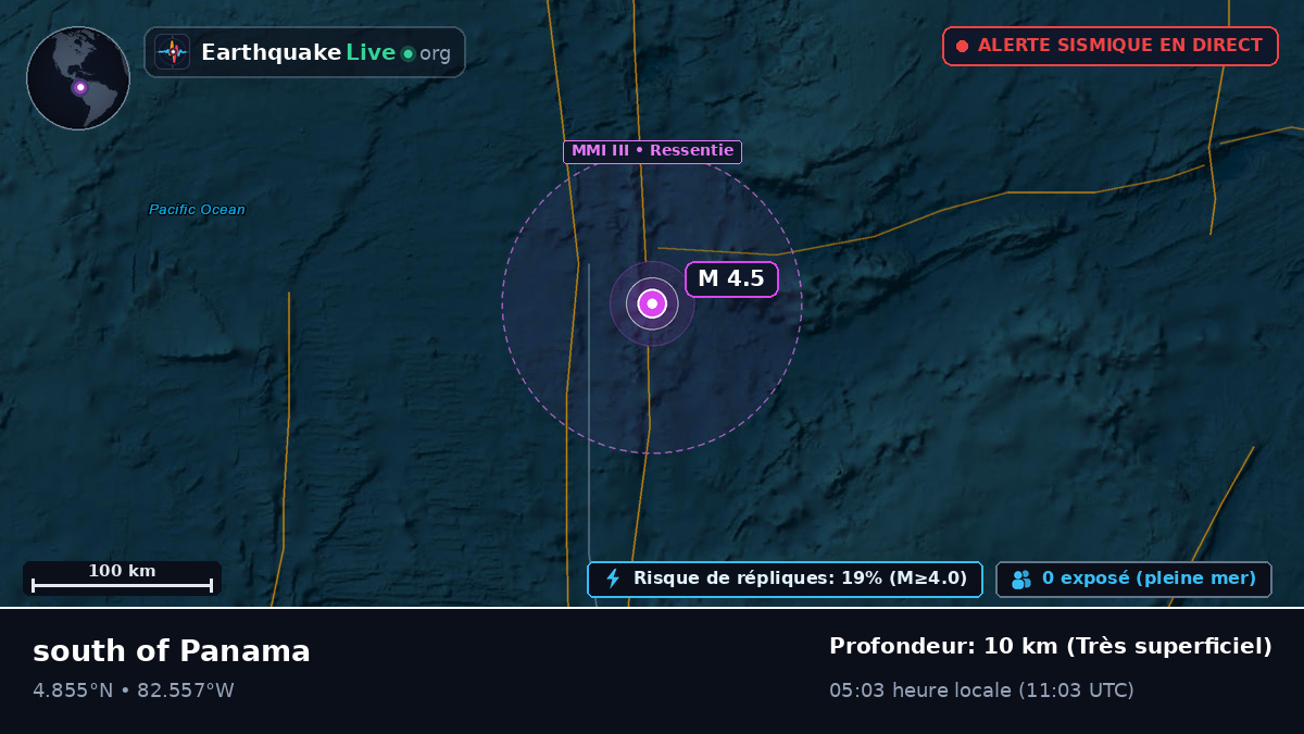 Océan Atlantique Nord (Panama)