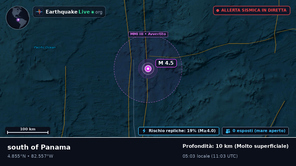 Oceano Atlantico settentrionale (Panama)