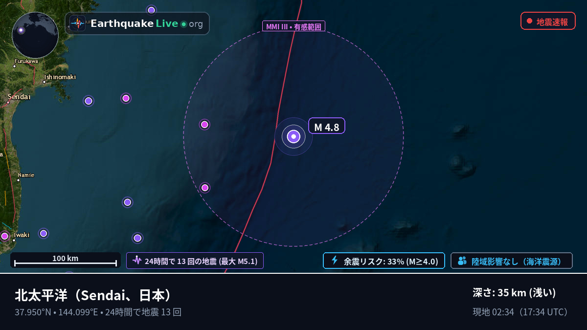 北太平洋 (日本)