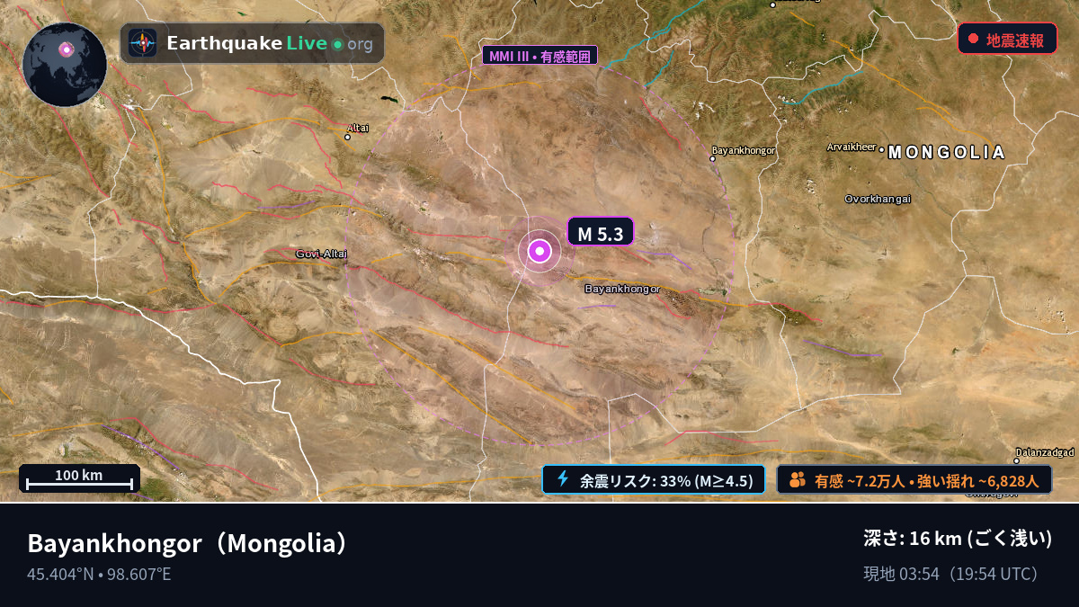 Bayanhongor, Mongolia
