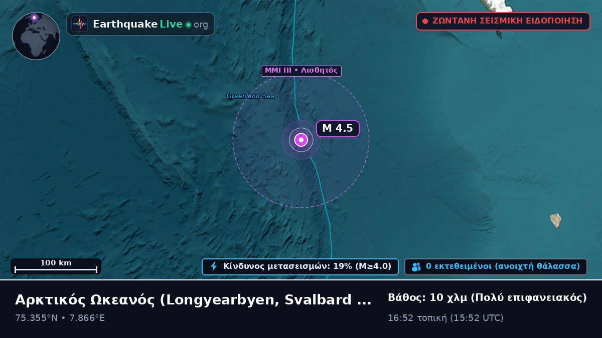 Αρκτικός Ωκεανός (Svalbard and Jan Mayen Islands)