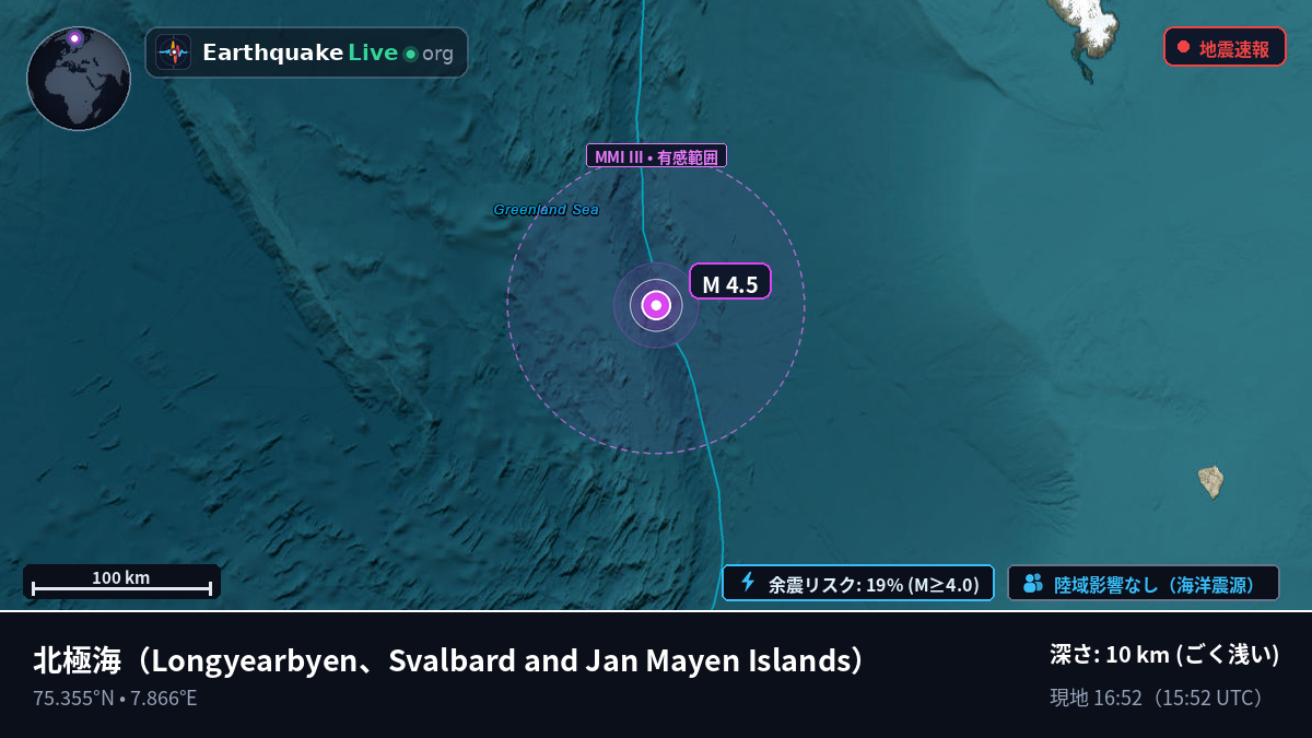 北極海 (Svalbard and Jan Mayen Islands)