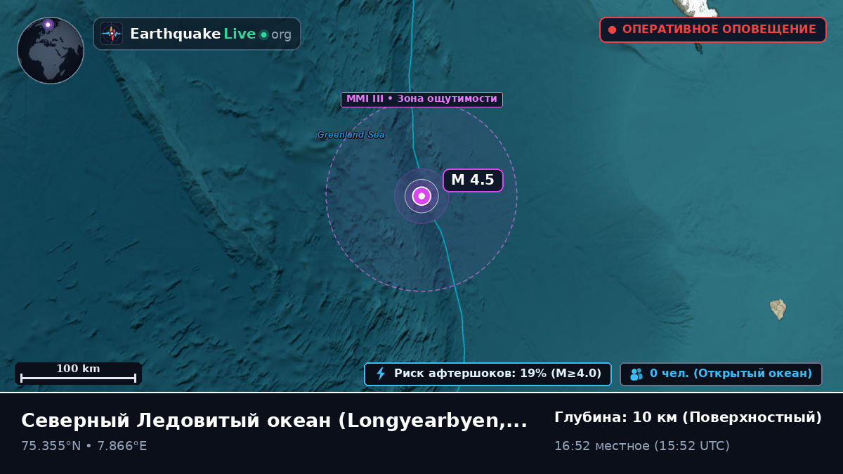 Северный Ледовитый океан (Svalbard and Jan Mayen Islands)