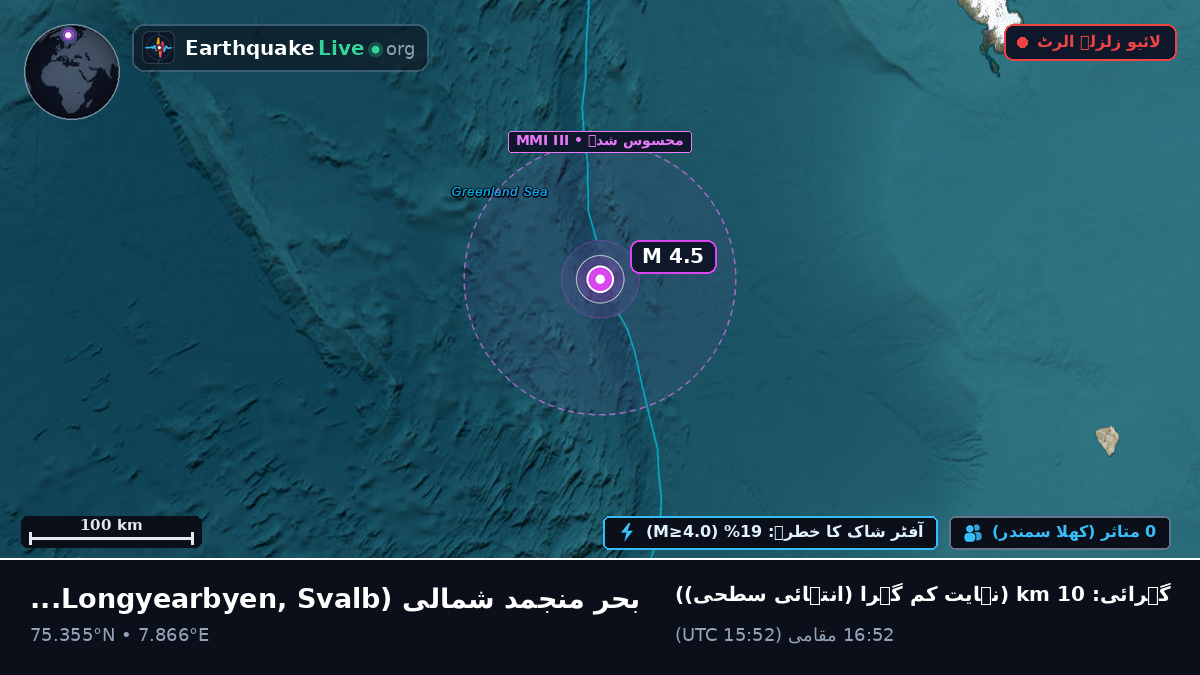 بحر منجمد شمالی (Svalbard and Jan Mayen Islands)