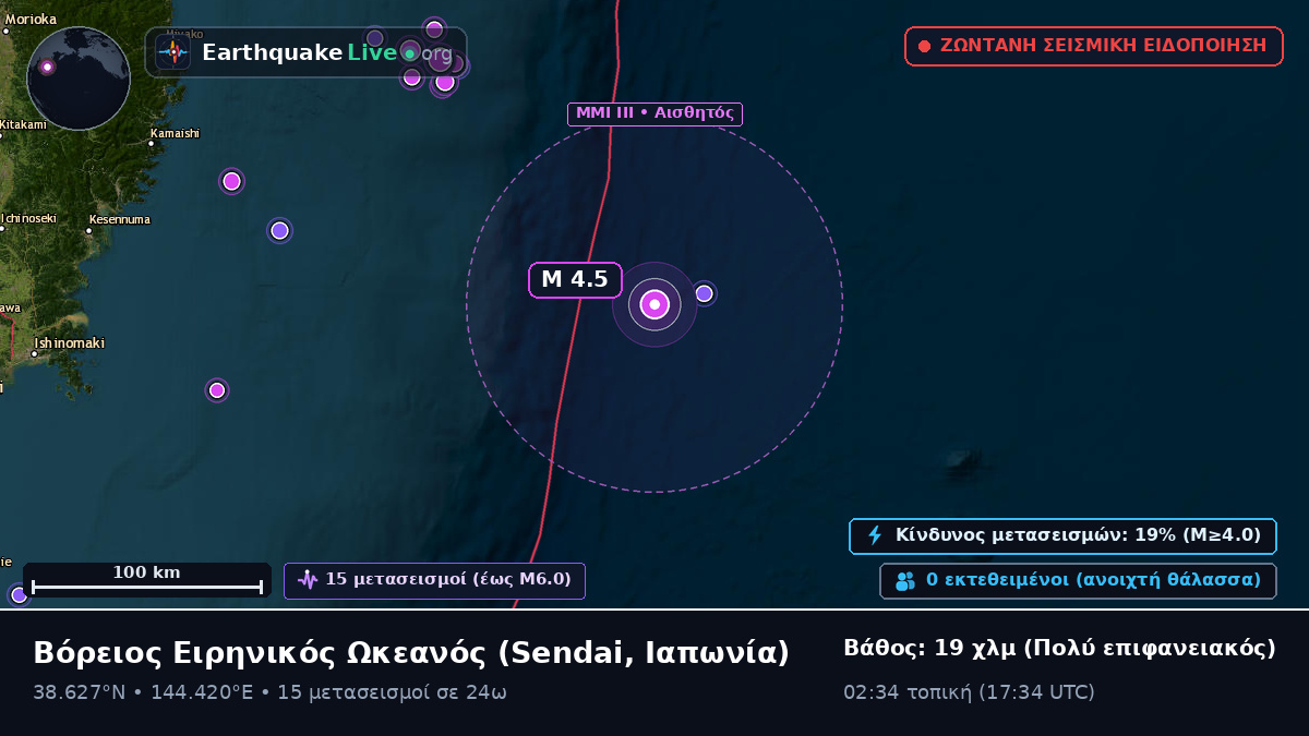 Βόρειος Ειρηνικός Ωκεανός (Ιαπωνία)