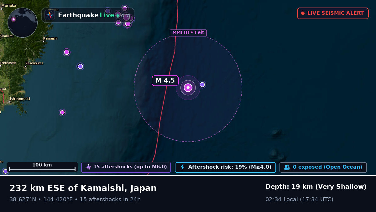 North Pacific Ocean (Japan)