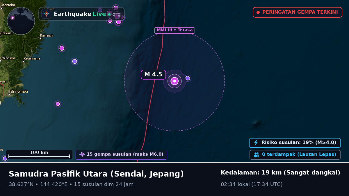 Samudra Pasifik Utara (Jepang)