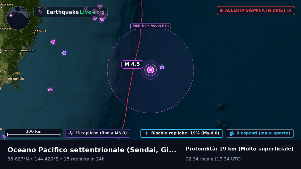 Oceano Pacifico settentrionale (Giappone)