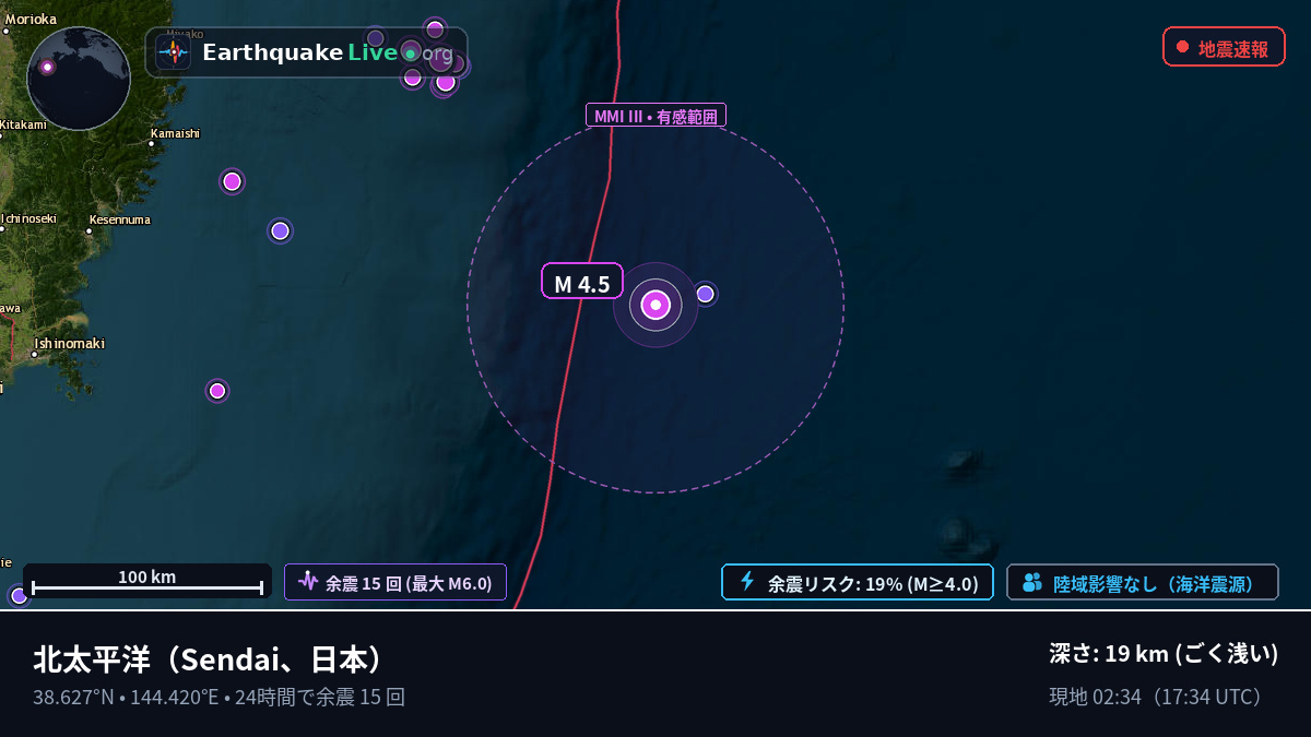 北太平洋 (日本)