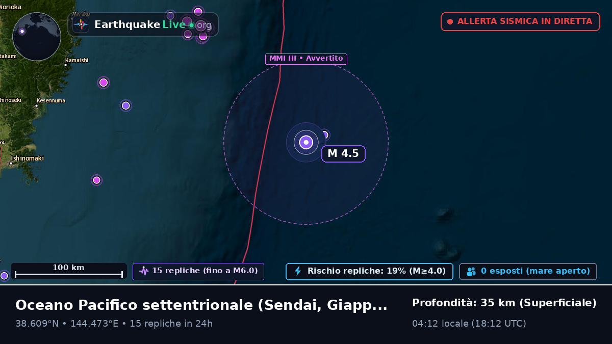 Oceano Pacifico settentrionale (Giappone)