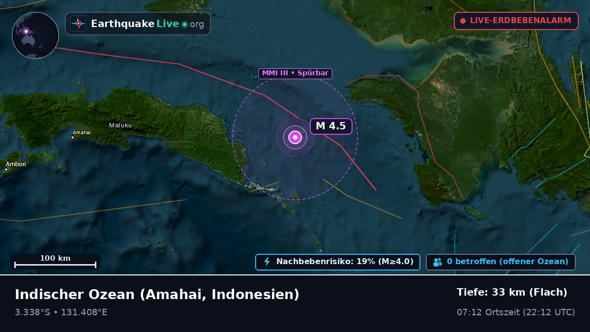 Indischer Ozean (Indonesien)