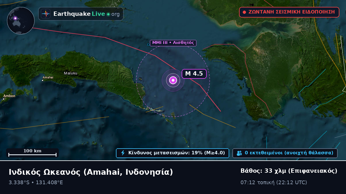 Ινδικός Ωκεανός (Ινδονησία)