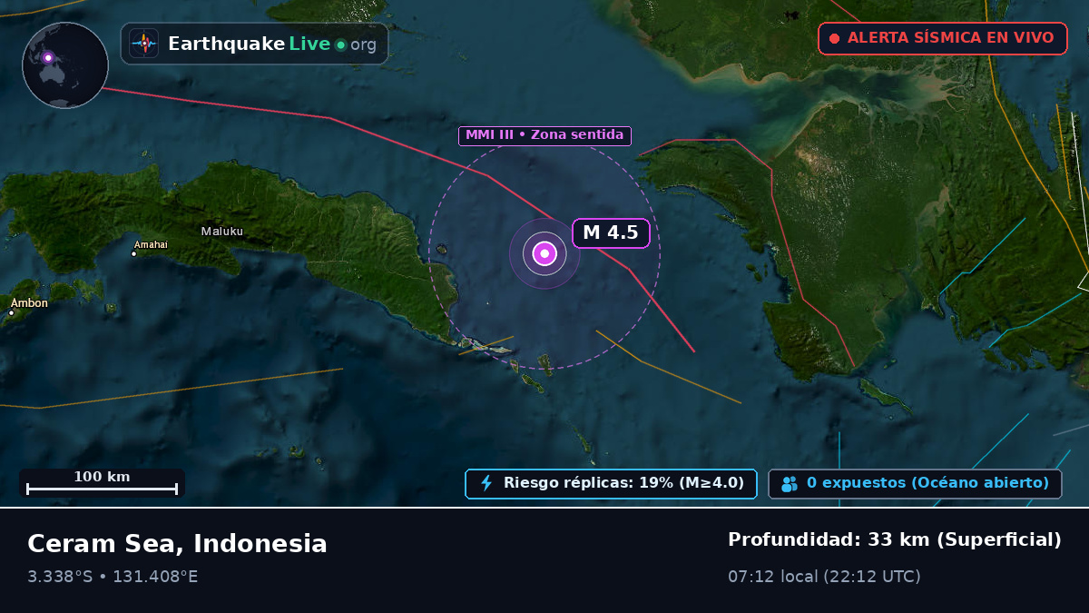 Océano Índico (Indonesia)