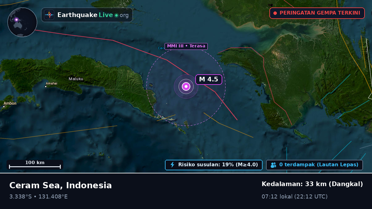 Samudra Hindia (Indonesia)