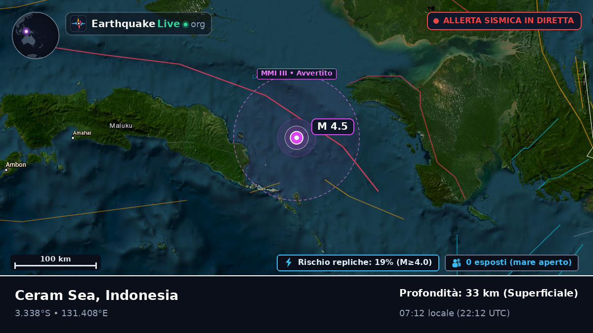 Oceano Indiano (Indonesia)