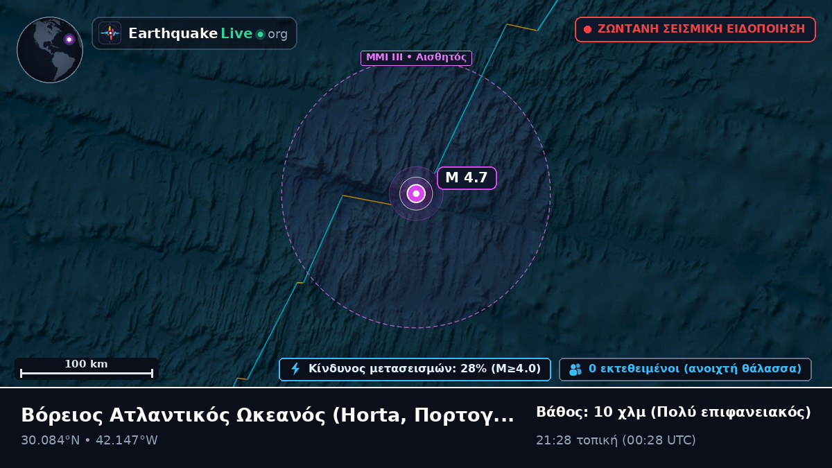 Βόρειος Ατλαντικός Ωκεανός (Πορτογαλία)