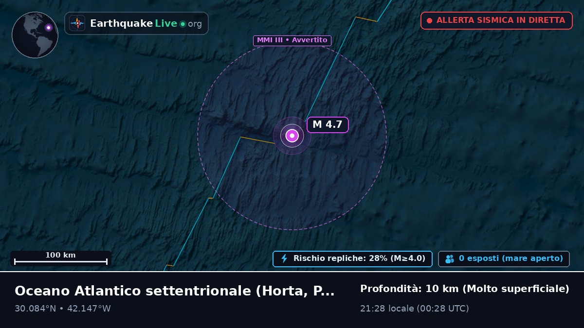 Oceano Atlantico settentrionale (Portogallo)