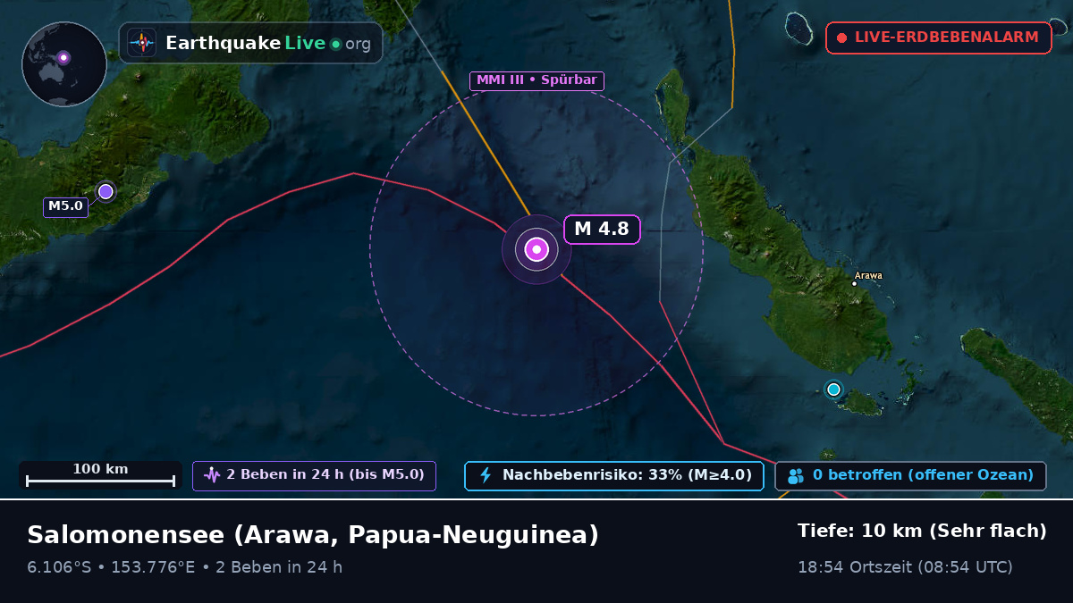 Salomonensee (Papua-Neuguinea)