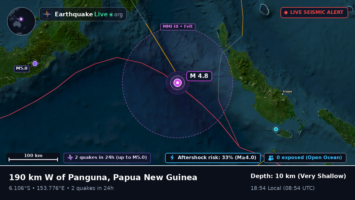 Solomon Sea (Papua New Guinea)