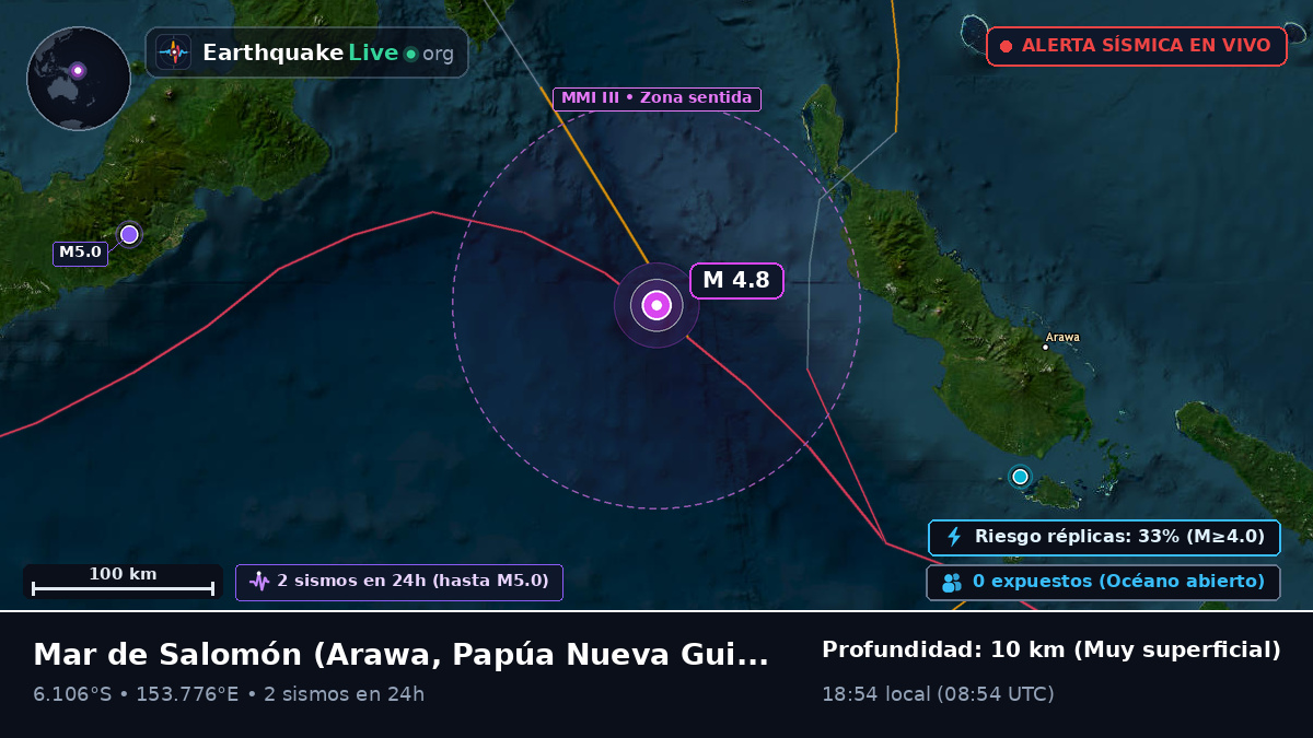 Mar de Salomón (Papúa Nueva Guinea)
