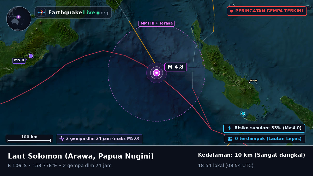 Laut Solomon (Papua Nugini)