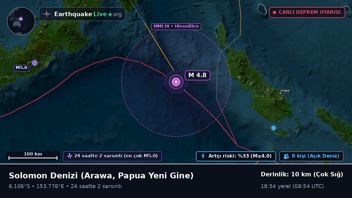 Solomon Denizi (Papua Yeni Gine)