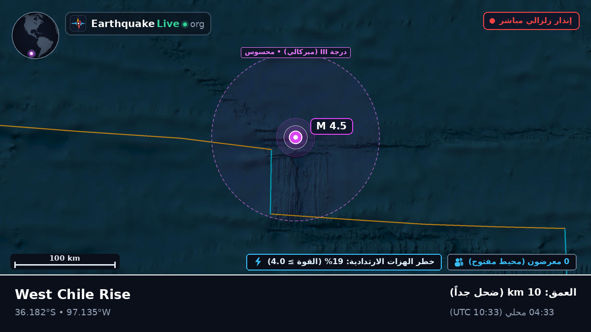 جنوب المحيط الهادئ (تشيلي)