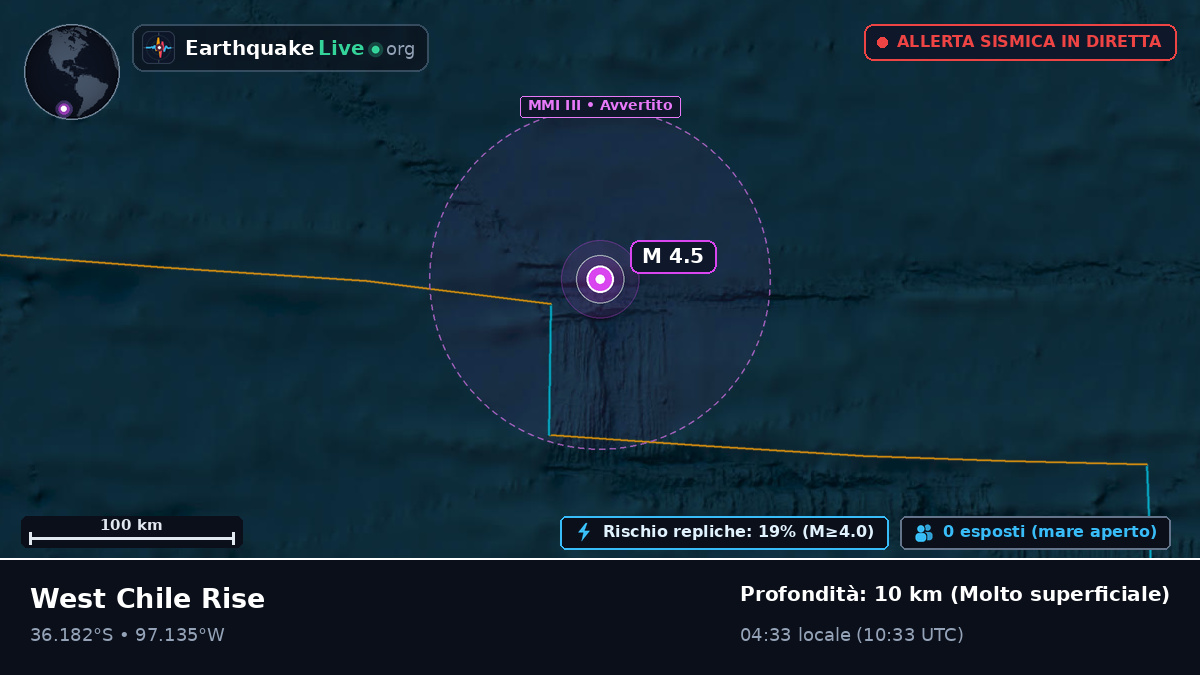 Oceano Pacifico meridionale (Cile)