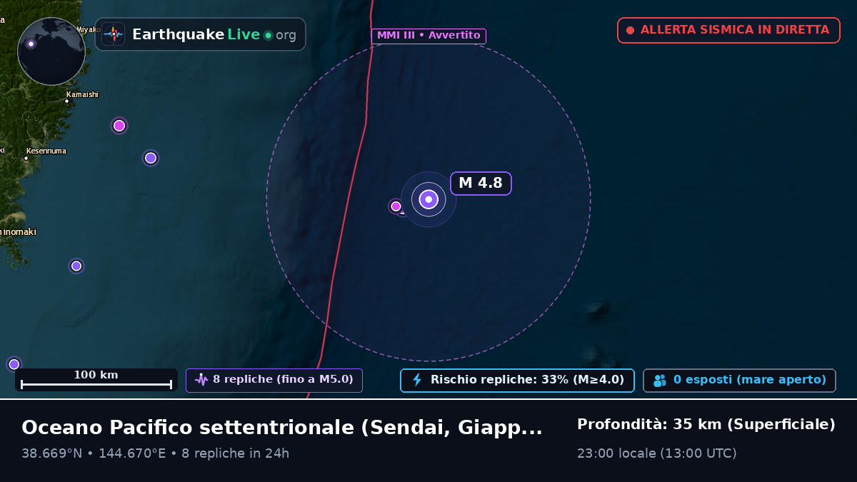 Oceano Pacifico settentrionale (Giappone)