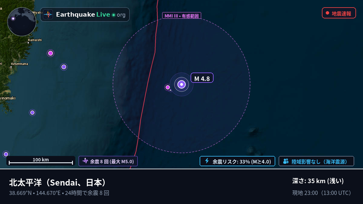 北太平洋 (日本)