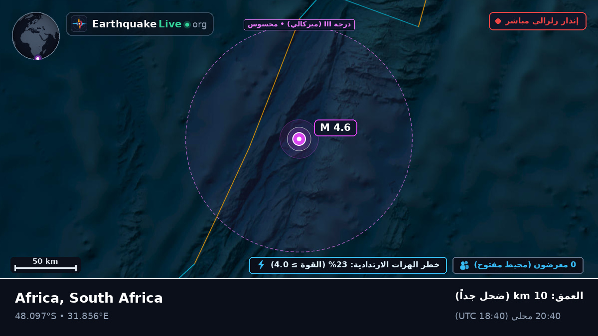 المحيط الهندي (South Africa)