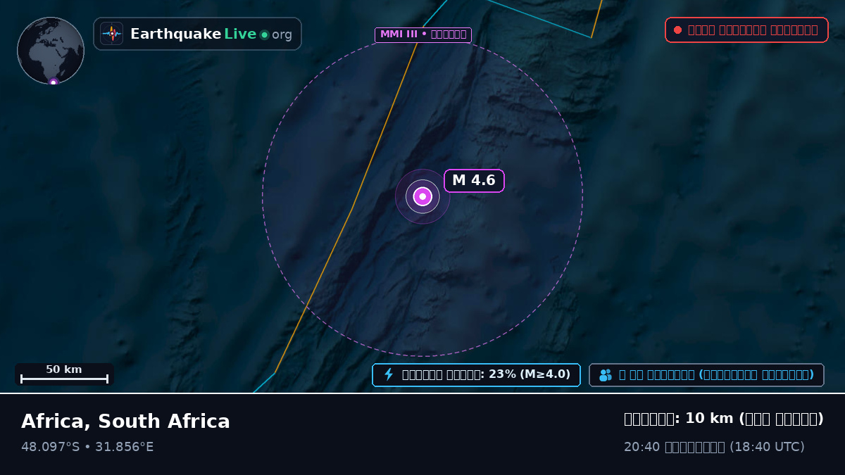 ভারত মহাসাগর (South Africa)
