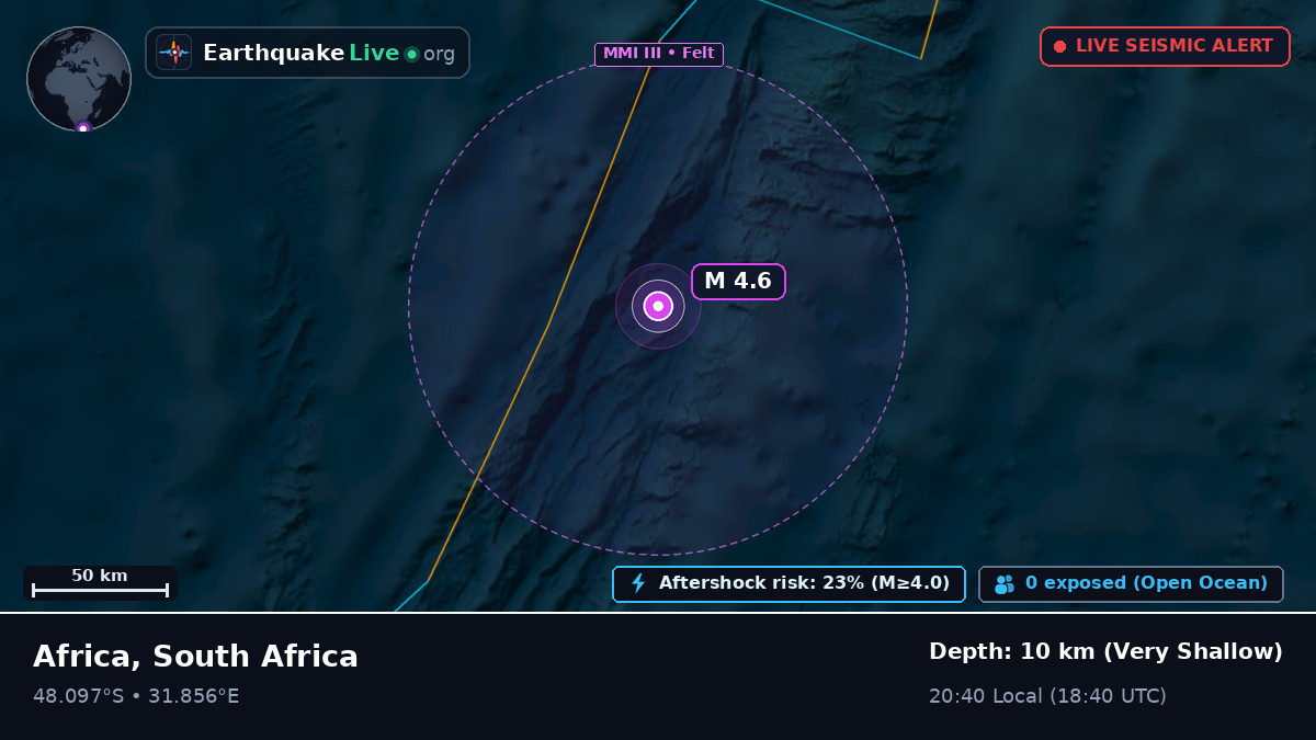 Indian Ocean (South Africa)