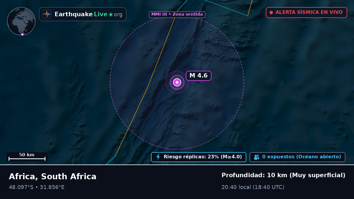 Océano Índico (South Africa)