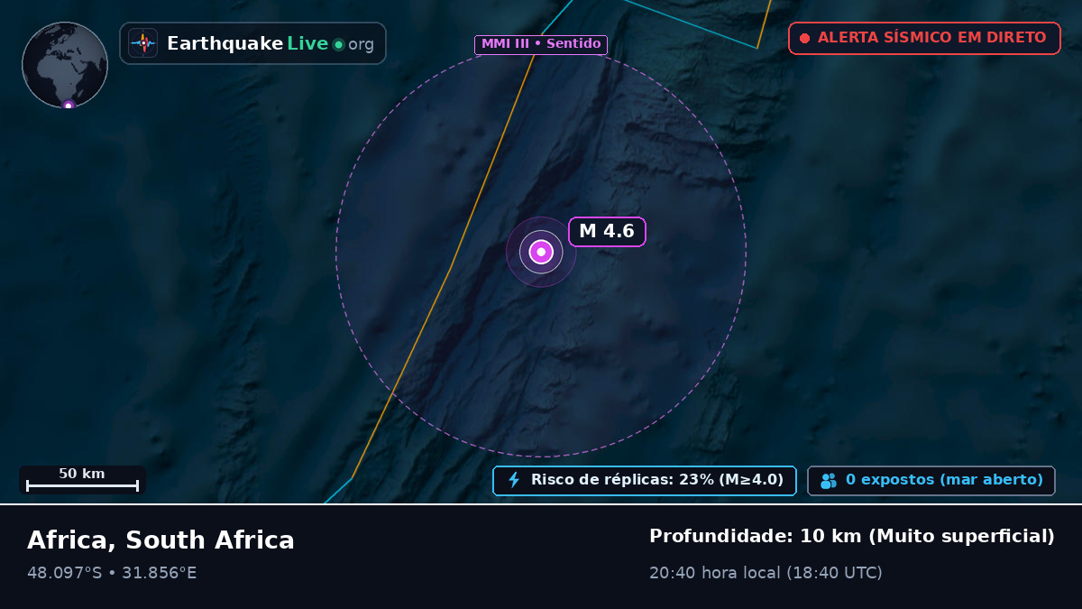 Oceano Índico (South Africa)