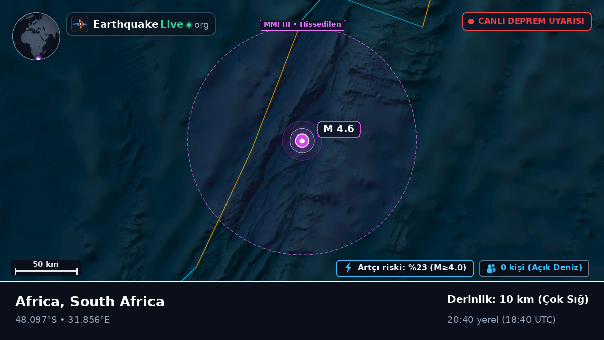 Hint Okyanusu (South Africa)