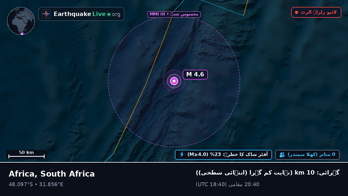 بحر ہند (South Africa)