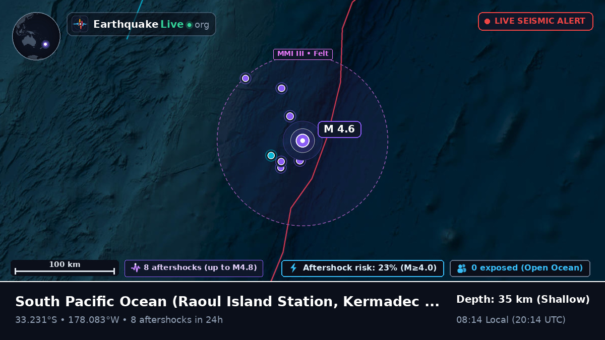 South Pacific Ocean (Kermadec Islands)