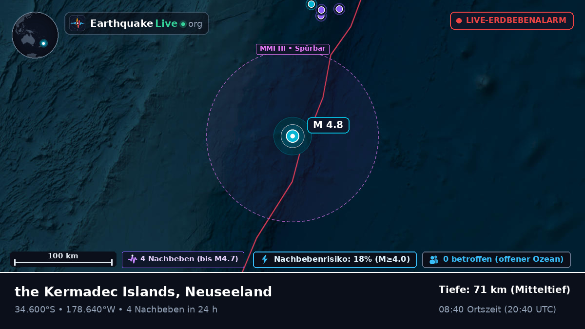 Südpazifik (Neuseeland)
