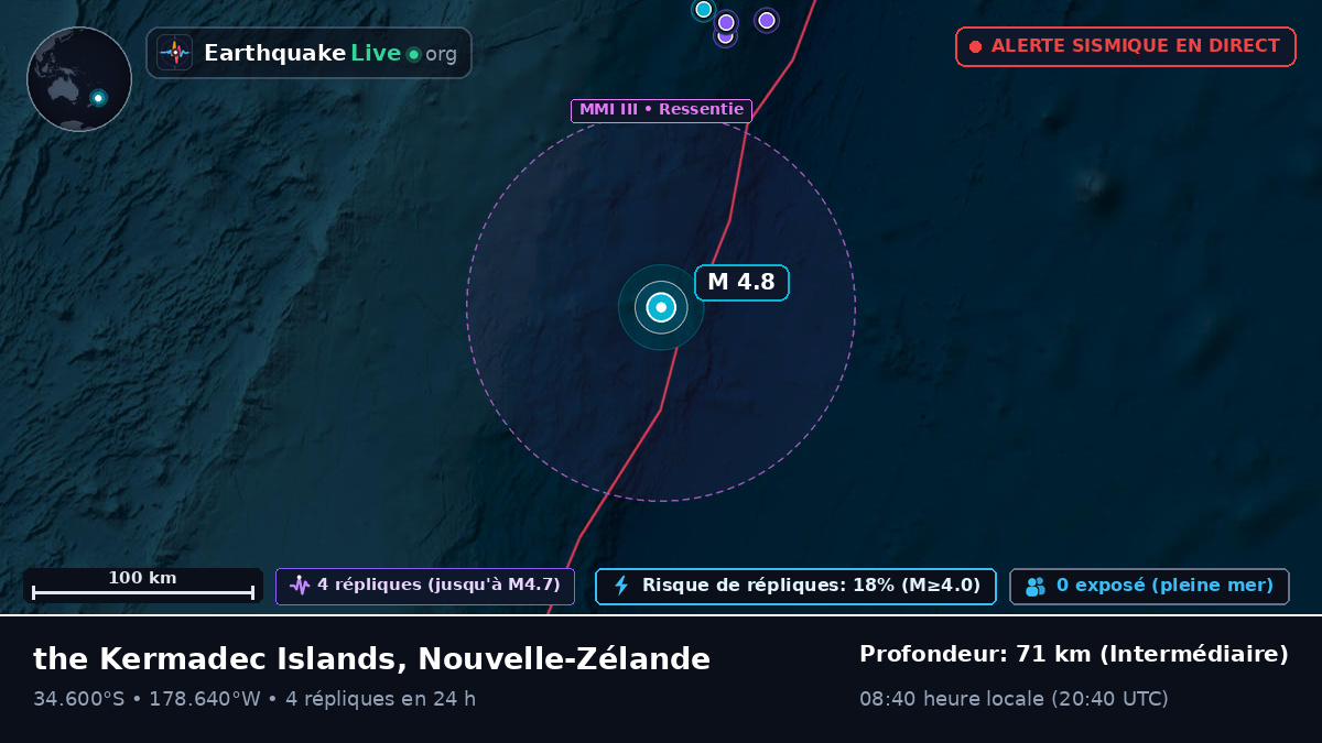 Océan Pacifique Sud (Nouvelle-Zélande)