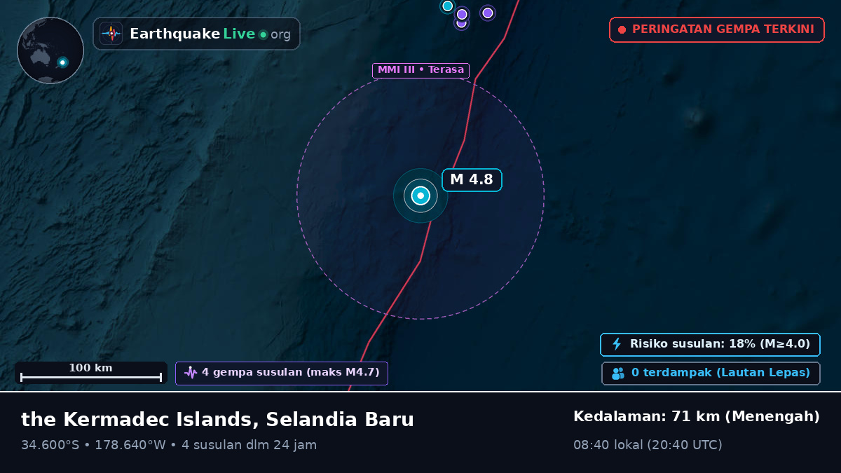 Samudra Pasifik Selatan (Selandia Baru)