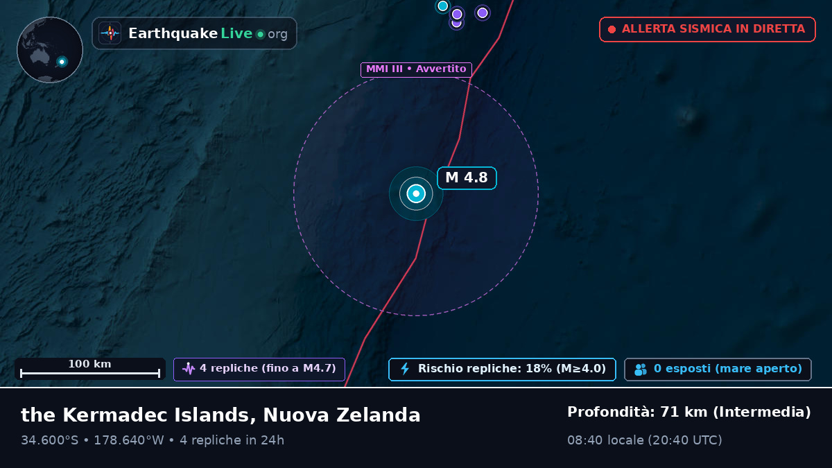 Oceano Pacifico meridionale (Nuova Zelanda)