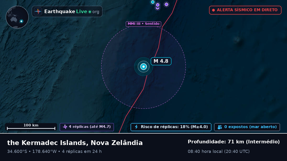 Oceano Pacífico Sul (Nova Zelândia)